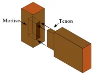 tf-mortise-and-tenon.webp tf-mortise-and-tenon.webp