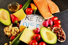 keto-ketogenic-diet-with-lettering-low-carb-and-2023-02-10-09-53-34-utc.jpg